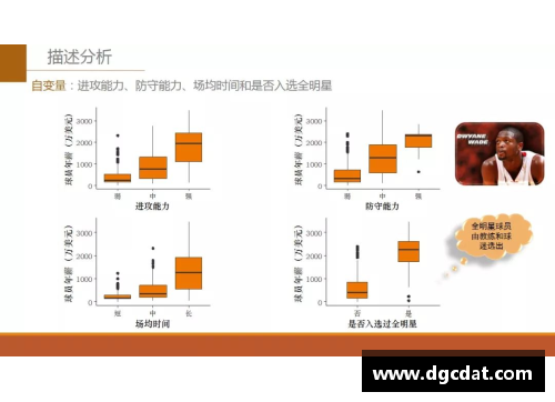 PESCM游戏中球员老化机制分析及影响因素探讨