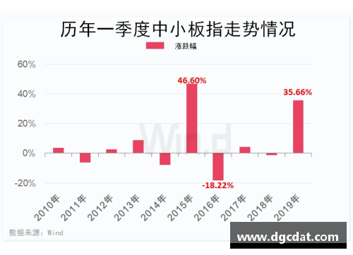 NBA盘路分析：胜率统计与数据分析的全面指南